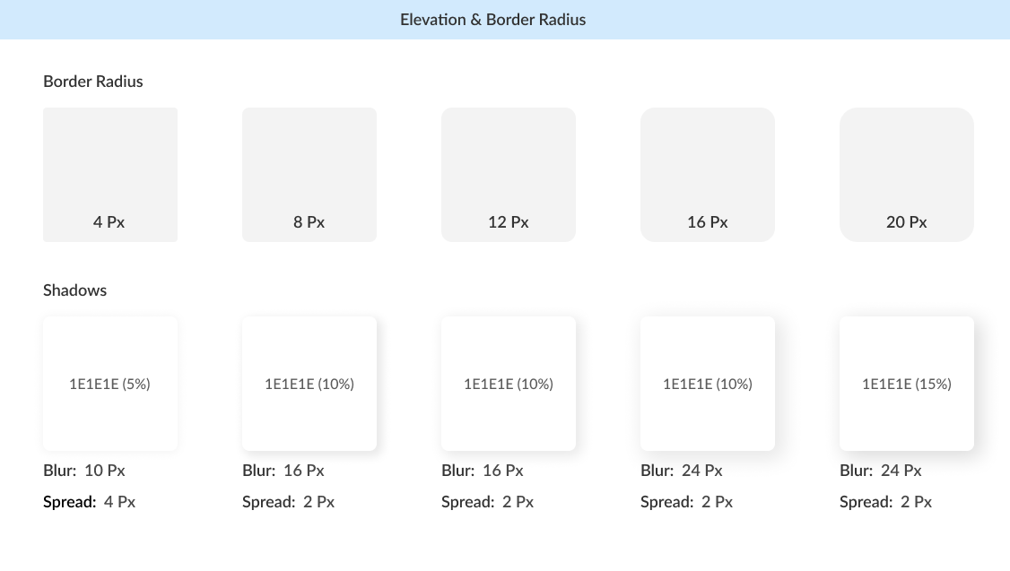 Border-radius and elevation specifications from the design system.