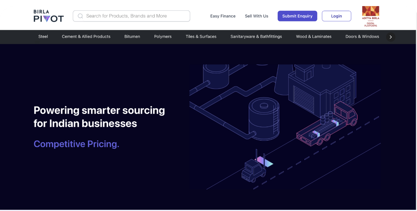 Aditya Birla Pivot — Website