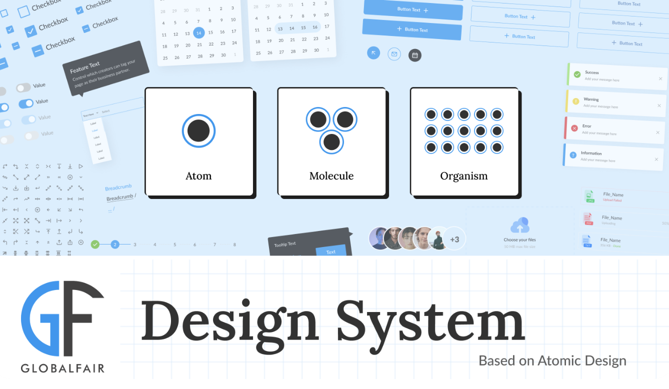 Globalfair Design System